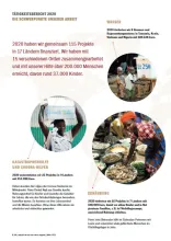 Tätigkeitsbericht 2020, Hilfe in Not in Afrika